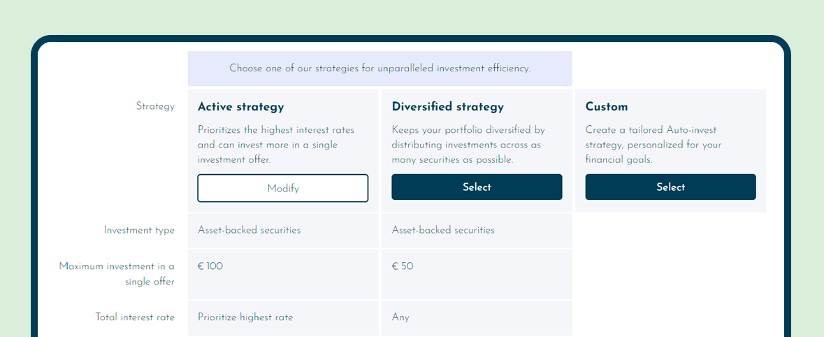 The new Auto-invest is here