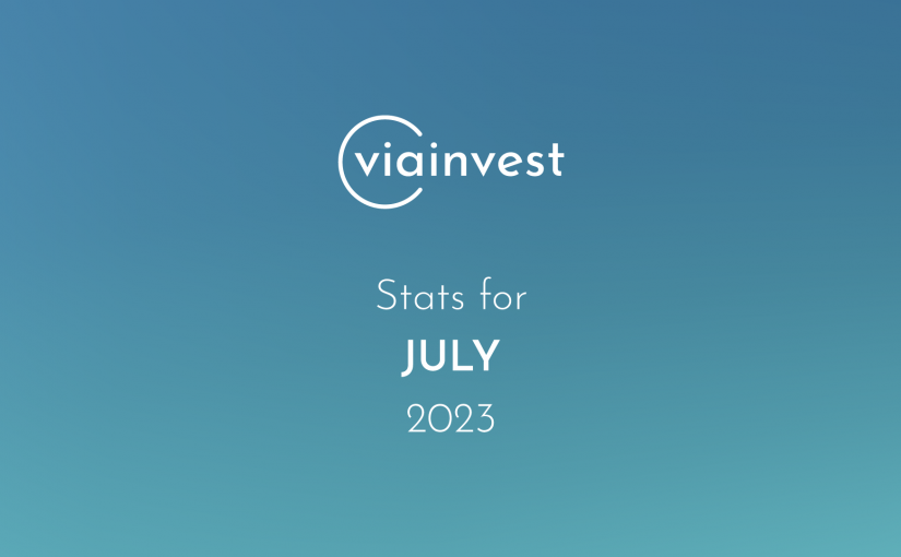 The Performance of VIAINVEST in July