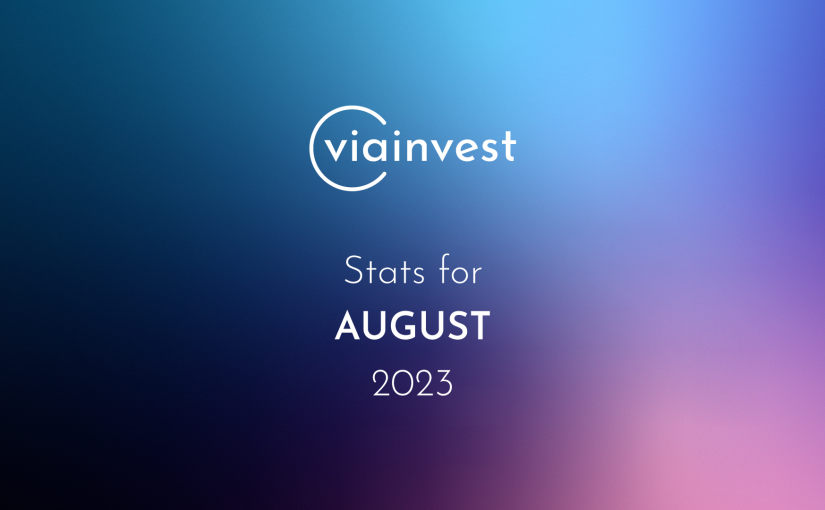 VIAINVEST’s August Performance 📊